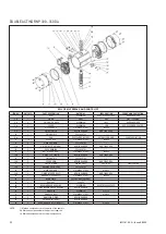 Предварительный просмотр 20 страницы Neles Easyflow RNP Series Installation Maintenance And Operating Instructions