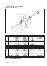 Предварительный просмотр 21 страницы Neles Easyflow RNP Series Installation Maintenance And Operating Instructions