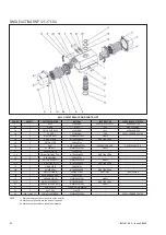 Предварительный просмотр 22 страницы Neles Easyflow RNP Series Installation Maintenance And Operating Instructions