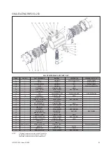 Предварительный просмотр 23 страницы Neles Easyflow RNP Series Installation Maintenance And Operating Instructions