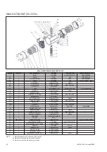 Предварительный просмотр 24 страницы Neles Easyflow RNP Series Installation Maintenance And Operating Instructions