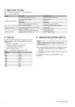 Предварительный просмотр 12 страницы Neles R1L Titanium Series Installation Maintenance And Operating Instructions