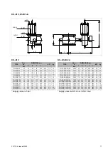 Предварительный просмотр 17 страницы Neles R1L Titanium Series Installation Maintenance And Operating Instructions