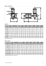 Предварительный просмотр 19 страницы Neles R1L Titanium Series Installation Maintenance And Operating Instructions