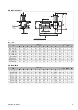 Предварительный просмотр 21 страницы Neles R1L Titanium Series Installation Maintenance And Operating Instructions