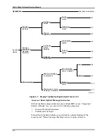 Preview for 32 page of Nellcor N-180 Manual