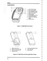 Предварительный просмотр 16 страницы Nellcor N-20 Operator'S Manual