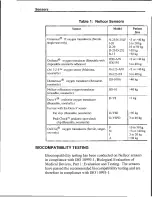 Preview for 30 page of Nellcor N-395 Operator'S Manual