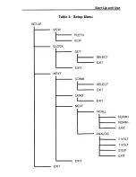 Preview for 51 page of Nellcor N-395 Operator'S Manual