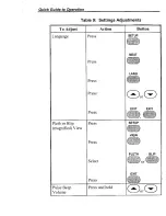 Preview for 85 page of Nellcor N-395 Operator'S Manual