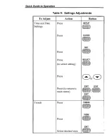 Preview for 87 page of Nellcor N-395 Operator'S Manual