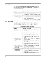 Preview for 32 page of Nellcor NPB-190 Service Manual