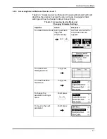 Предварительный просмотр 16 страницы Nellcor NPB-75 Service Manual