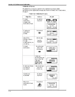 Предварительный просмотр 57 страницы Nellcor NPB-75 Service Manual