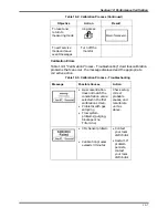 Предварительный просмотр 58 страницы Nellcor NPB-75 Service Manual