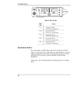 Preview for 84 page of Nellcor OXIMAX N-560 Operator'S Manual