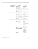 Preview for 105 page of Nellcor OXIMAX N-560 Operator'S Manual