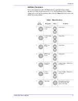 Preview for 17 page of Nellcor OxiMax N-65 Service Manual