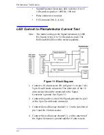 Preview for 28 page of Nellcor OxiMax SRC-MAX Technical Manual