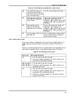 Предварительный просмотр 57 страницы Nellcor SYMPHONY N-3100 Service Manual