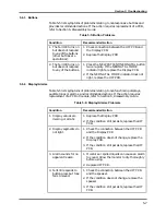 Предварительный просмотр 59 страницы Nellcor SYMPHONY N-3100 Service Manual