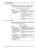 Предварительный просмотр 60 страницы Nellcor SYMPHONY N-3100 Service Manual