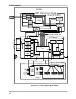 Предварительный просмотр 92 страницы Nellcor SYMPHONY N-3100 Service Manual