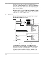 Предварительный просмотр 98 страницы Nellcor SYMPHONY N-3100 Service Manual