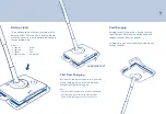 Предварительный просмотр 7 страницы Nellie's Wow Mop User Manual