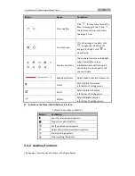 Предварительный просмотр 26 страницы NELLYS SECURITY NSC-4A320-PTZIR User Manual