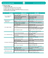 Preview for 18 page of Nelsen Corporation AIO Plus Connected Series Installation & Operation Manual