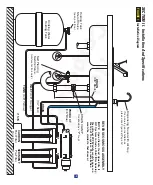 Предварительный просмотр 4 страницы Nelsen Corporation Aqua Classic Installation, Operation & Service Manual