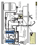 Предварительный просмотр 16 страницы Nelsen Corporation Aqua Classic Installation, Operation & Service Manual