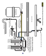 Предварительный просмотр 18 страницы Nelsen Corporation Aqua Classic Installation, Operation & Service Manual