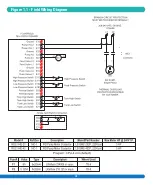 Предварительный просмотр 5 страницы NELSEN WATER NRO ROC-3HE Manual