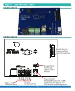 Предварительный просмотр 7 страницы NELSEN WATER NRO ROC-3HE Manual