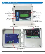 Preview for 6 page of NELSEN WATER NRO ROC2HE-UL Manual