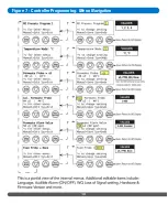 Preview for 12 page of NELSEN WATER NRO ROC2HE-UL Manual