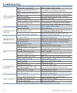 Preview for 10 page of NELSEN WATER Signature AIO User Manual