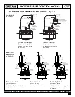 Предварительный просмотр 9 страницы Nelson 800 Series Application Manual