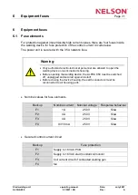 Preview for 36 page of Nelson ALPHA 850 Operating Manual