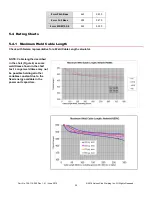 Preview for 33 page of Nelson ArcCharger N550C DOMESTIC Operation Manual