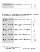 Preview for 40 page of Nelson ArcCharger N550C DOMESTIC Operation Manual