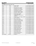 Preview for 36 page of Nelson CM-2201 Installation And Operating Instructions Manual