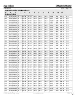 Preview for 46 page of Nelson CM-2201 Installation And Operating Instructions Manual