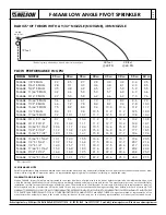 Предварительный просмотр 2 страницы Nelson F44AAB Quick Start Manual