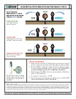 Preview for 2 page of Nelson MR Quick Start Manual