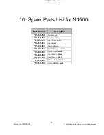 Preview for 90 page of Nelson N1500i Operating Manual