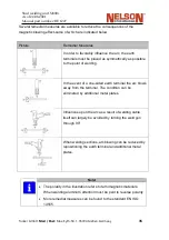 Предварительный просмотр 39 страницы Nelson N800iTM Operation And Service Manual