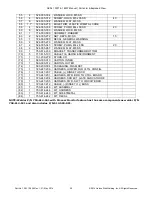 Preview for 30 page of Nelson NCD+ 1000T Operation Manual